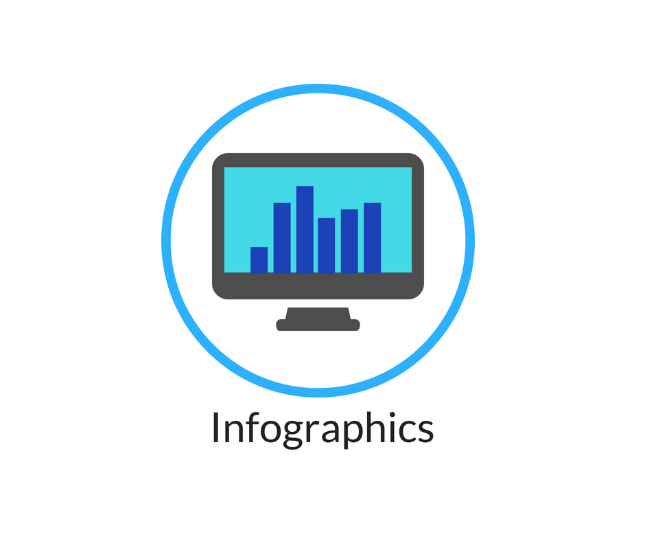 Smartstream helps with your infographics